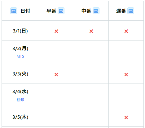 スタッフが出勤可否を回答する画面